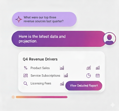 Features_data_revenue.png