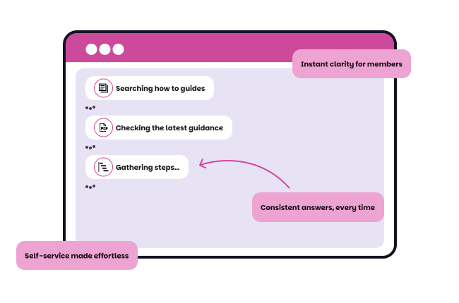 Use_case_2_How it works.png