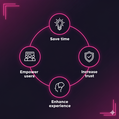 Features-knowedge_benefits.png